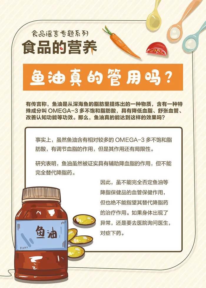 食品的营养科学辟谣知识海报