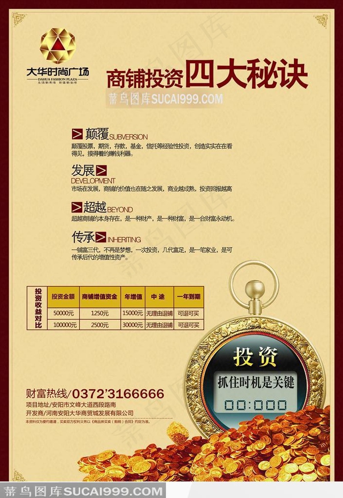 大华时尚广场房地产广告单张