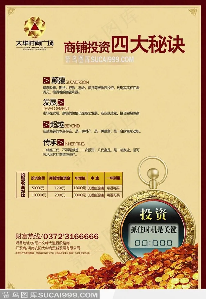 大华时尚广场房地产广告单张