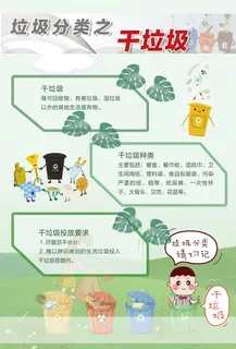 农村垃圾分类干垃圾环保海报