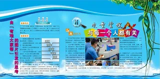 质量宣传栏