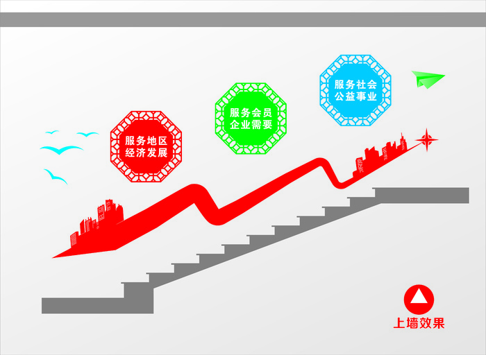 商会楼梯形象墙cdr矢量模版下载