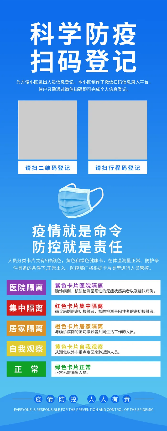 清新新型冠状病毒疫情防控展架psd模版下载