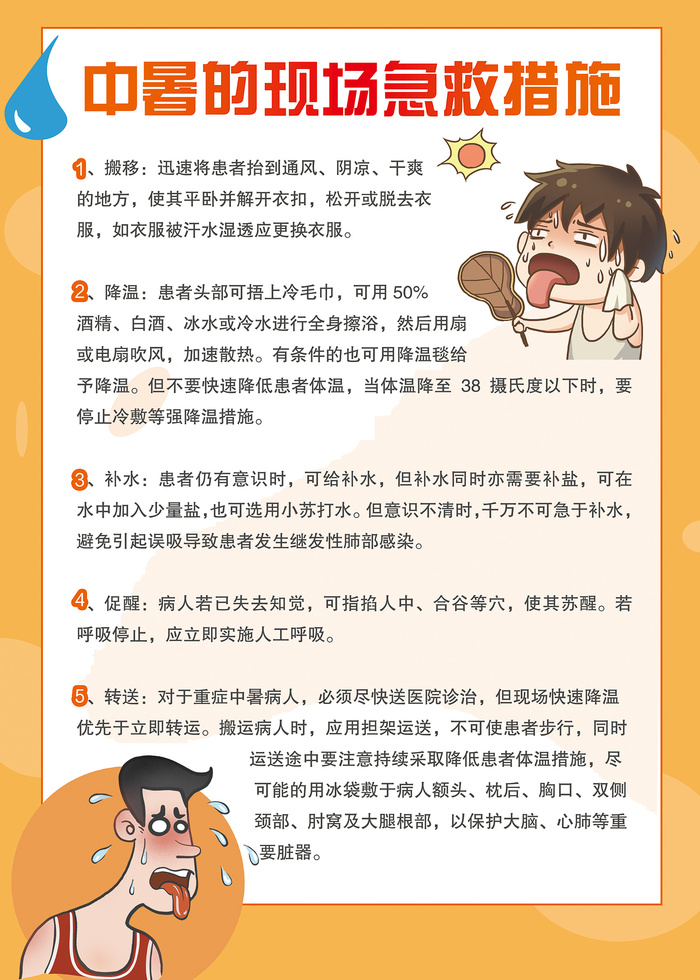 夏天中暑医疗科普知识海报psd模版下载