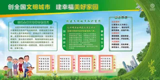 共建文明城市创建社区公益广告宣传栏海报展板设计psd素材模板