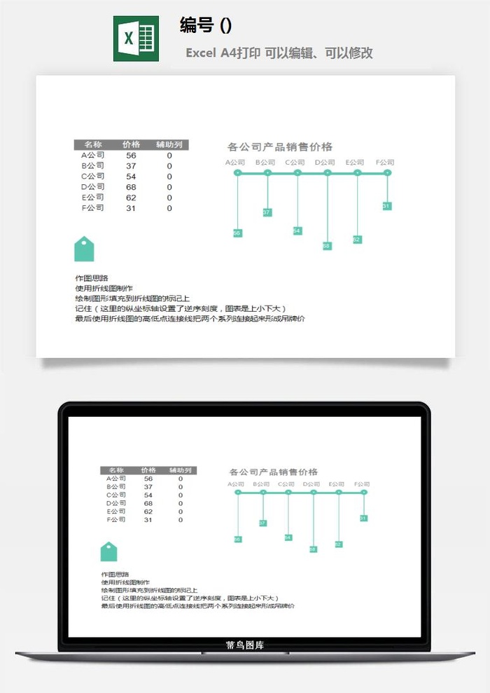 LMTK可视化图表模板Excel素材公司企业办公表格数据分析智能图表