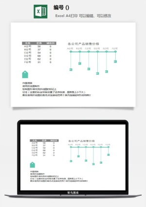 LMTK可视化图表模板Excel素材公司企业办公表格数据分析智能图表预览图