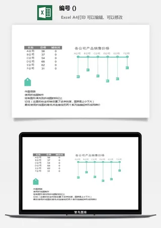 LMTK可视化图表模板Excel素材公司企业办公表格数据分析智能图表