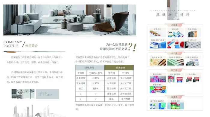 四折页单页画册设计模板psd模版下载