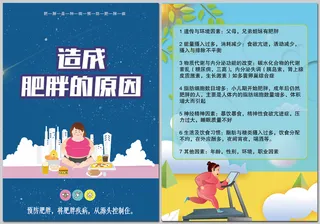 造成肥胖的原因美容养身海报
