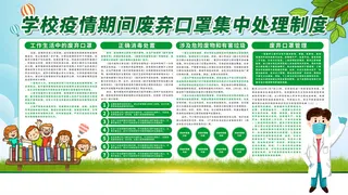 绿色新冠德尔塔病毒校园防疫展板