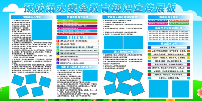 预防溺水安全知识宣传展板psd模版下载