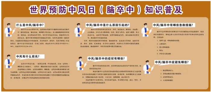 世界预防中风日（脑卒中）cdr矢量模版下载