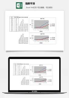 指数平滑财务行政EXCEL模板
