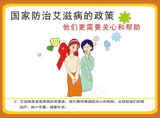 预防艾滋病挂图
