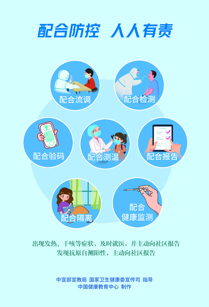 疫情防控  人人有责