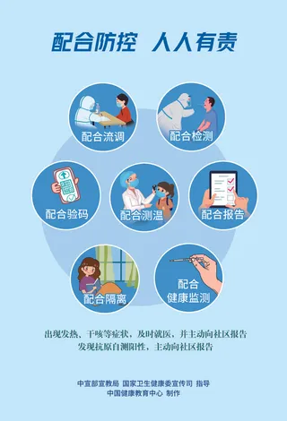 疫情防控  人人有责