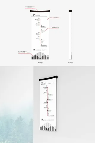 古镇墙上导示牌景点指示牌导视牌