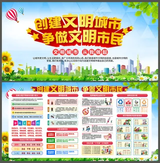 创建文明城市 争做文明市民