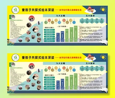 绘本 共探式 九大主题  五大版块