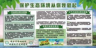 共建文明城市创建社区公益广告宣传栏海报展板设计psd素材模板