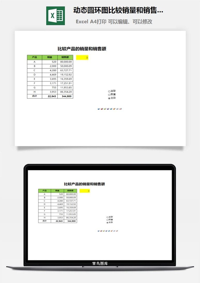 动态圆环图比较销量和销售额excel模板