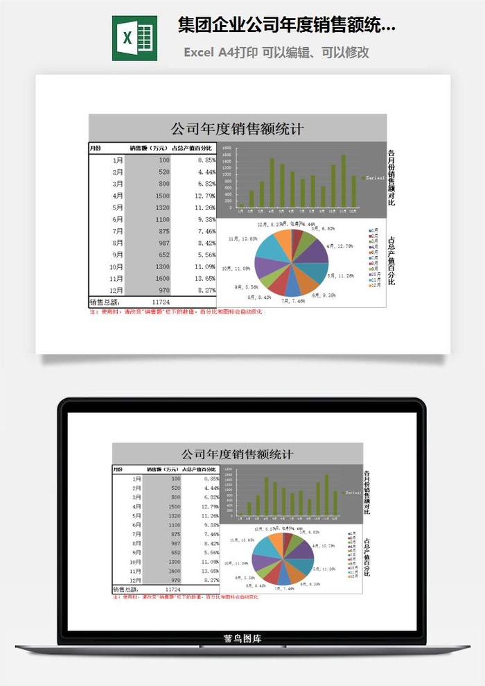 集团企业公司年度销售额统计excel模板