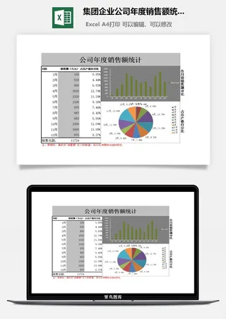 集团企业公司年度销售额统计excel模板