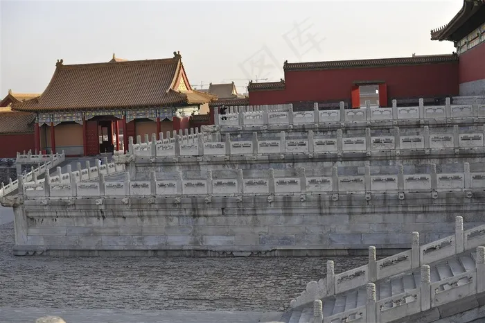 故宫中国古典建筑jpg素材