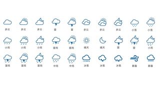矢量天气预报图标