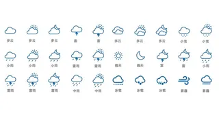 矢量天气预报图标