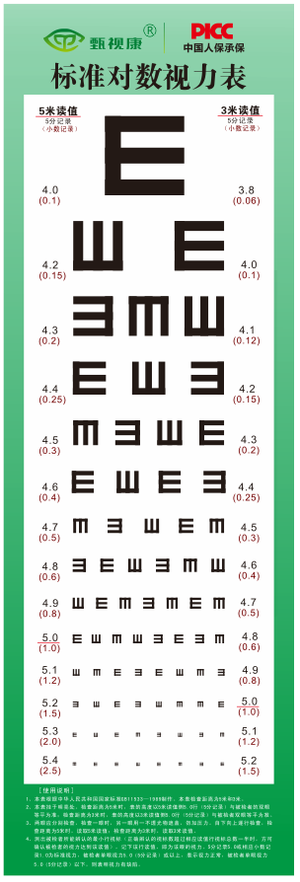 甄视康视力表