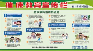 健康教育结核病防治核心宣传栏展架