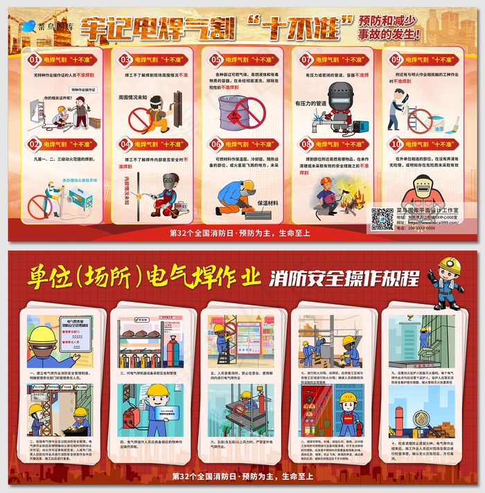 电气焊作业消防安全教育操作规程海报展板