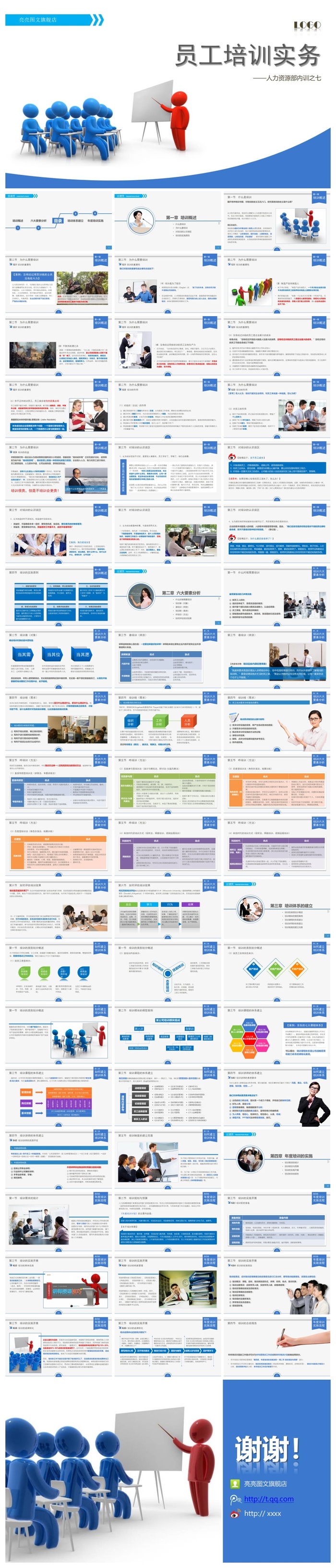 员工培训实务PPT课件下载