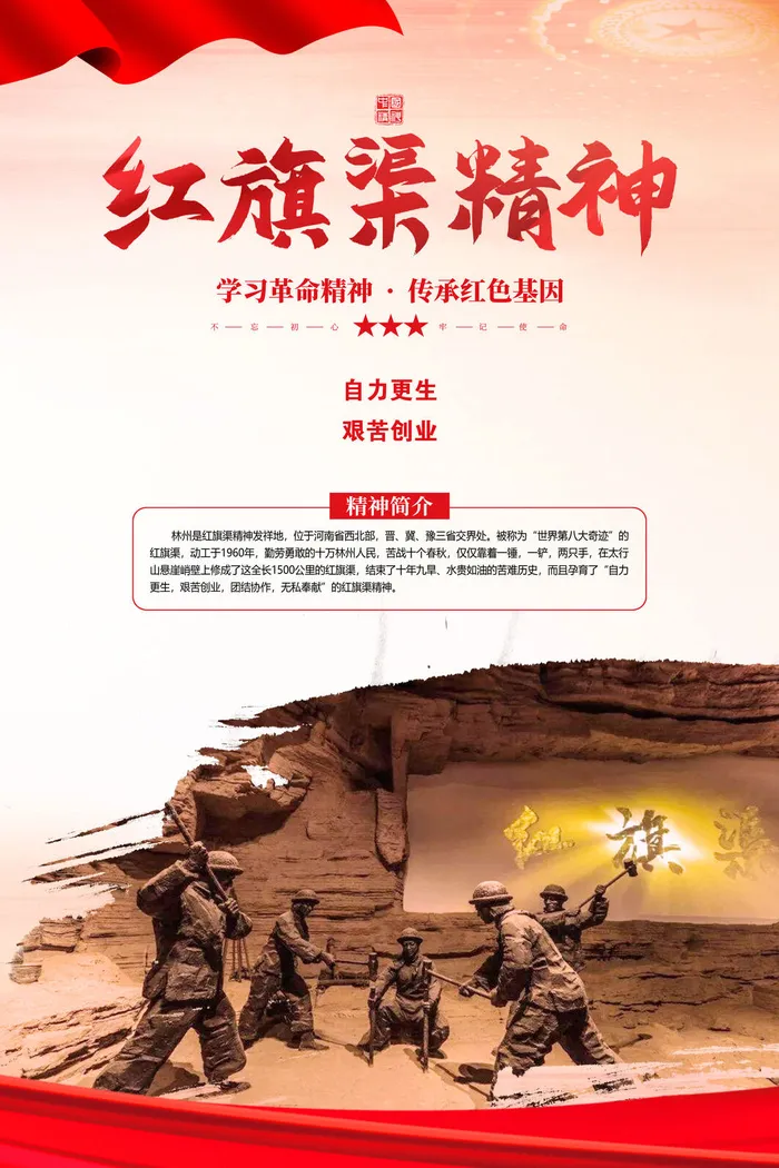 红旗渠精神展馆展厅文化墙psd模版下载