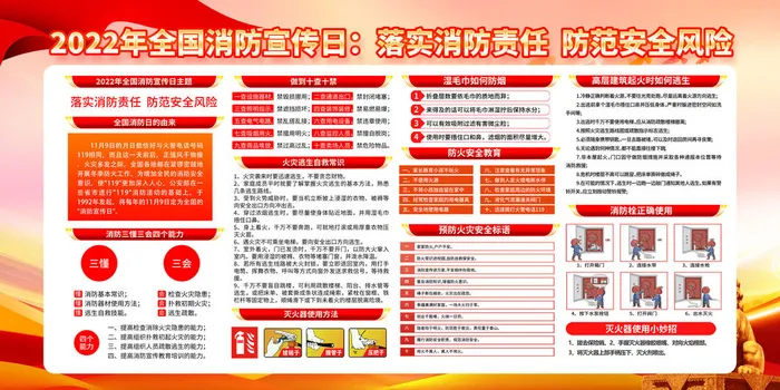 2022消防宣传栏psd模版下载