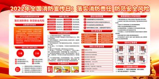2022消防宣传栏