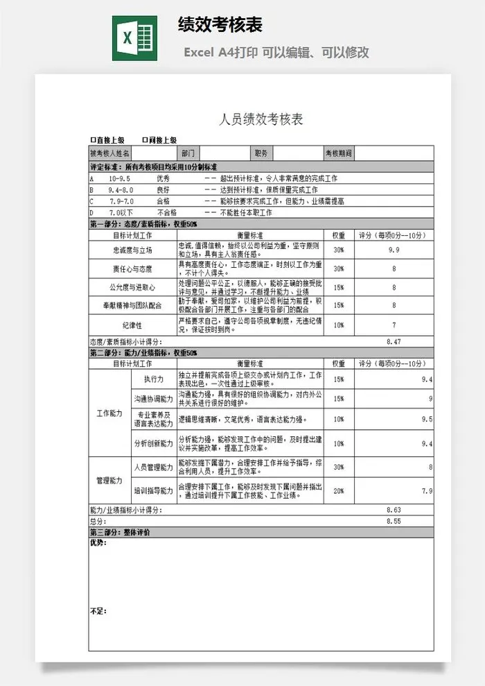 绩效考核表excel模板