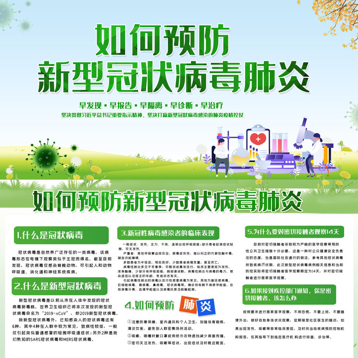 绿色预防新冠战胜疫情宣传展板psd模版下载