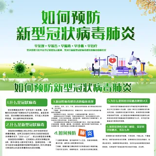 绿色预防新冠战胜疫情宣传展板