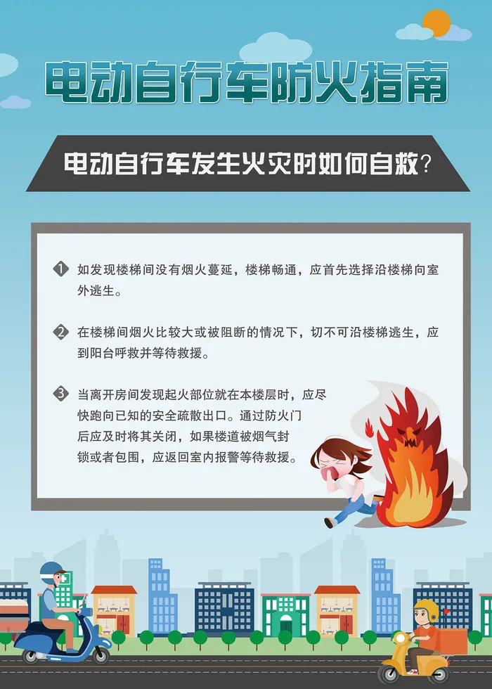 电动自行车防火指南海报psd模版下载