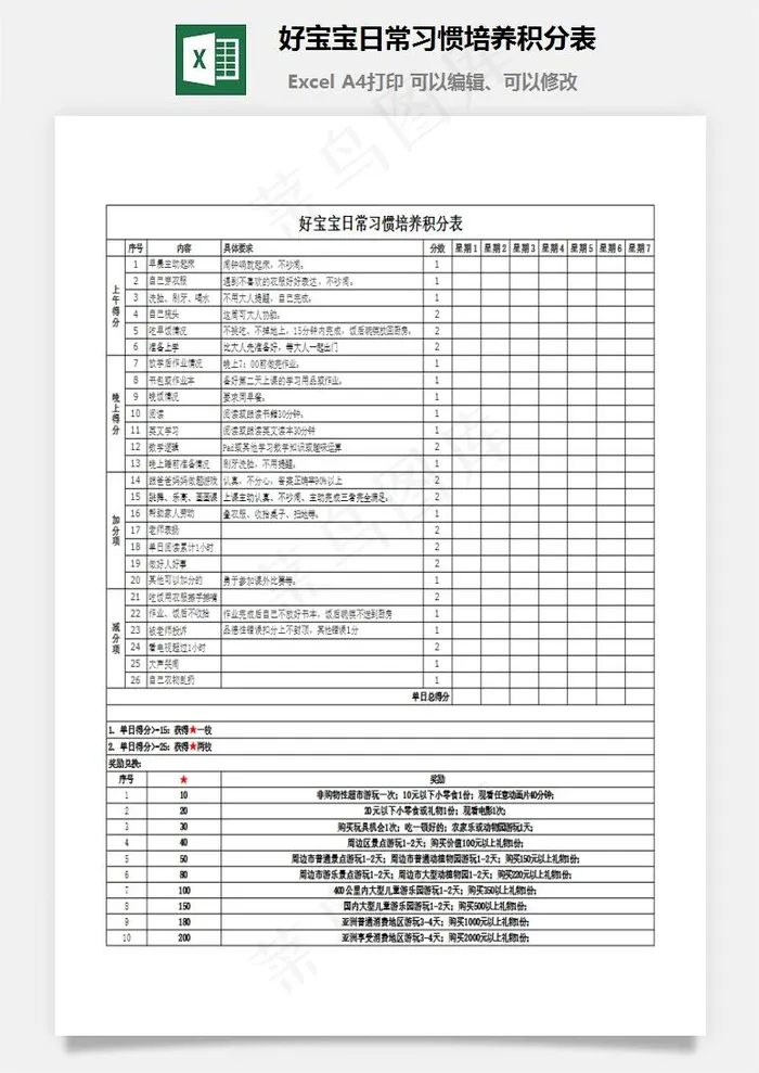 好宝宝日常习惯培养积分表