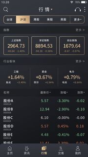 手机移动端整套APP交互UI界面股票金融理财PSD设计素材