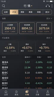 手机移动端整套APP交互UI界面股票金融理财PSD设计素材