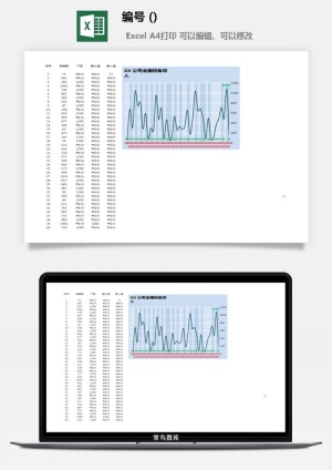 LMTK可视化图表模板Excel素材公司企业办公表格数据分析智能图表预览图