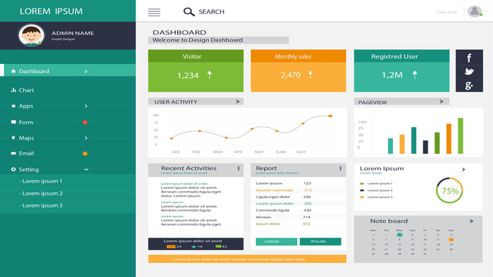 可视化大数据科技网页后台管理图表软件AI界面PSD模版素材源文件