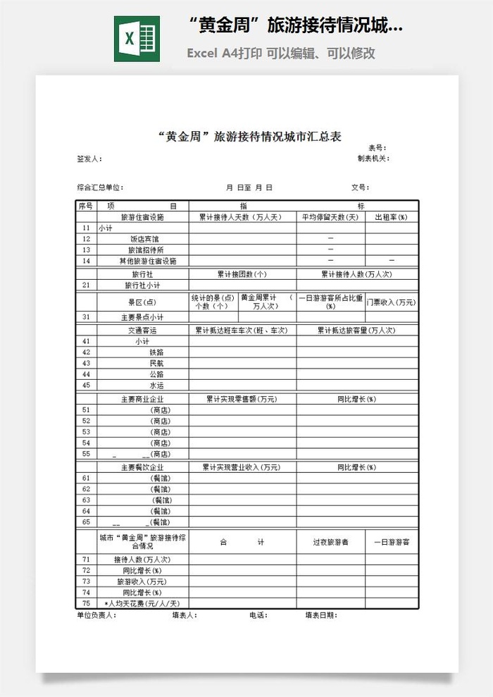 “黄金周”旅游接待情况城市汇总表excel模板
