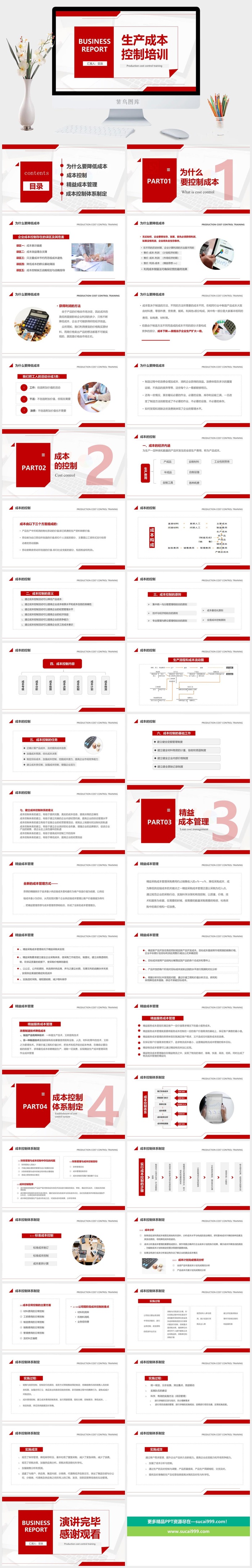 企业运营成本管理消减PPT模板