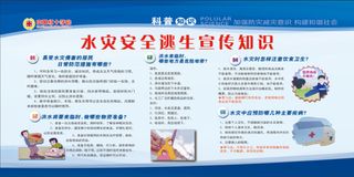 水灾安全逃生宣传展板 120-240